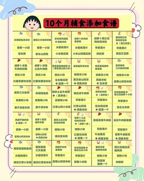金华代生咨询机构:宝宝10个月辅食